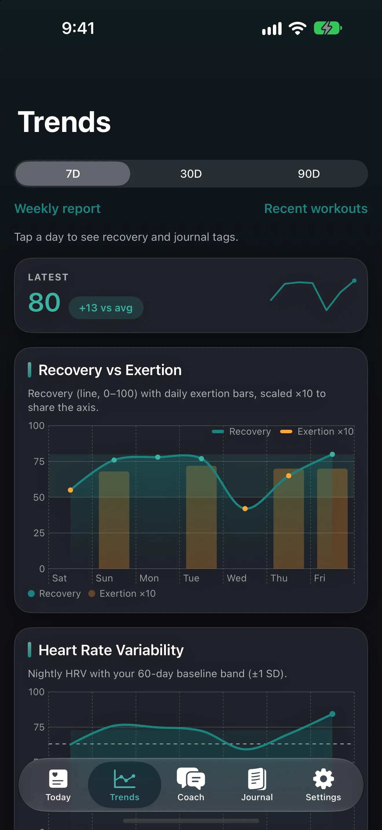 Pulse Coach Trends screen with a 7-day recovery versus exertion chart and nightly HRV against a 60-day baseline band